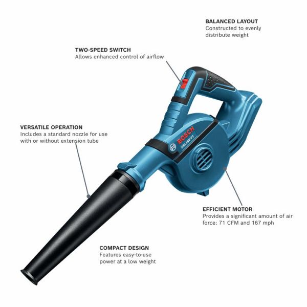 Bosch 18V Brushless Blower Bare tool